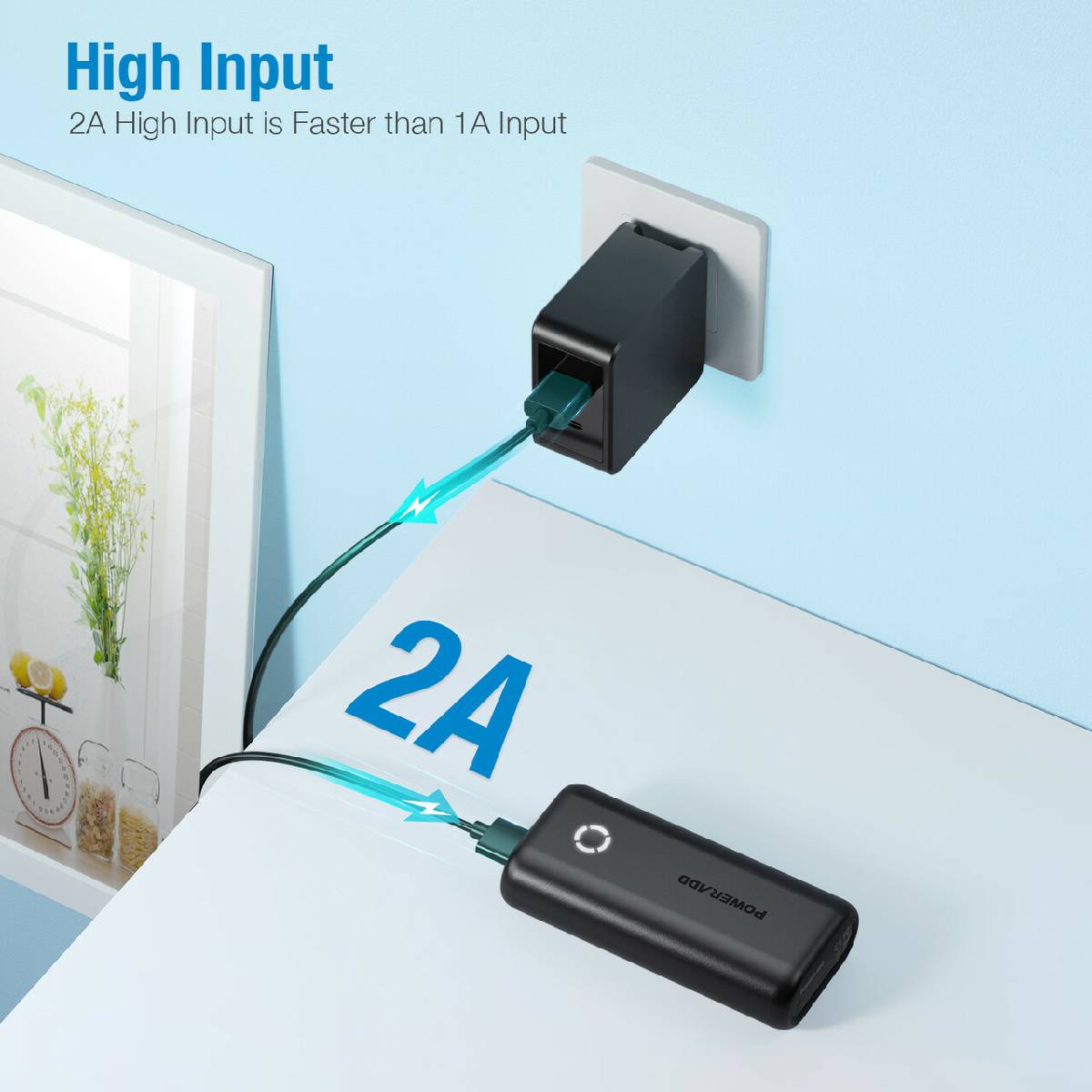 10000mah Portable Charger