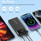POWERΛDD PRO Power Bank 20000mAh with LED Display