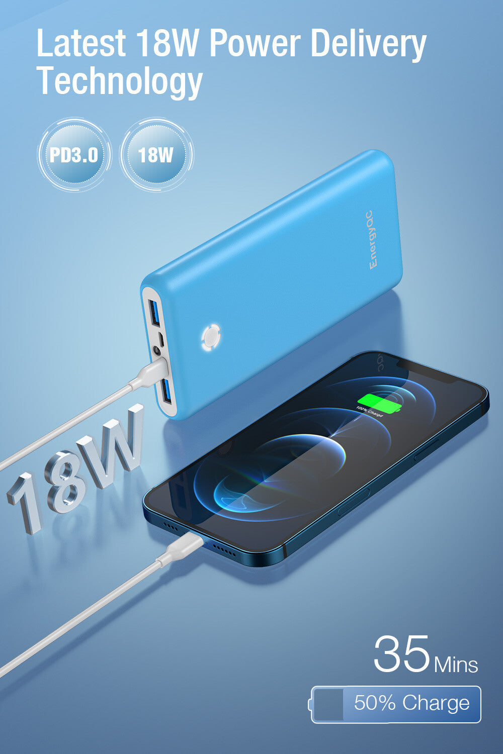 EnergyQC Pilot X7 Portable Charger,20000mAh 18W PD Fast Charging Power Bank,USB C Input/Output Battery Pack with LED Flashlight for iPhone,Samsung and More
